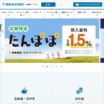 朝銀西信用組合